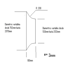 FJF-III Máquina de formação de flange de entrada de ar